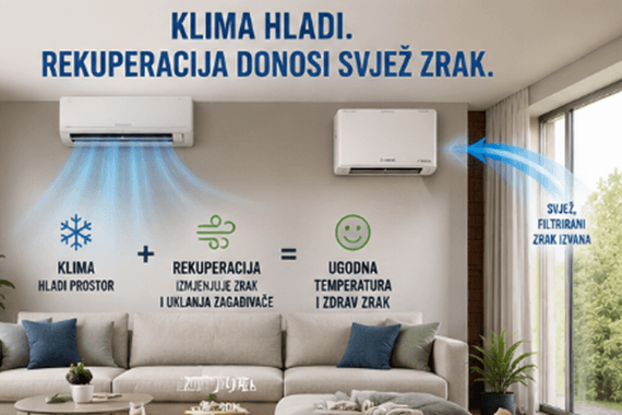 Ovoga ljeta visoke temperature u Hrvatskoj donose i visoke popuste, saznajte kako!