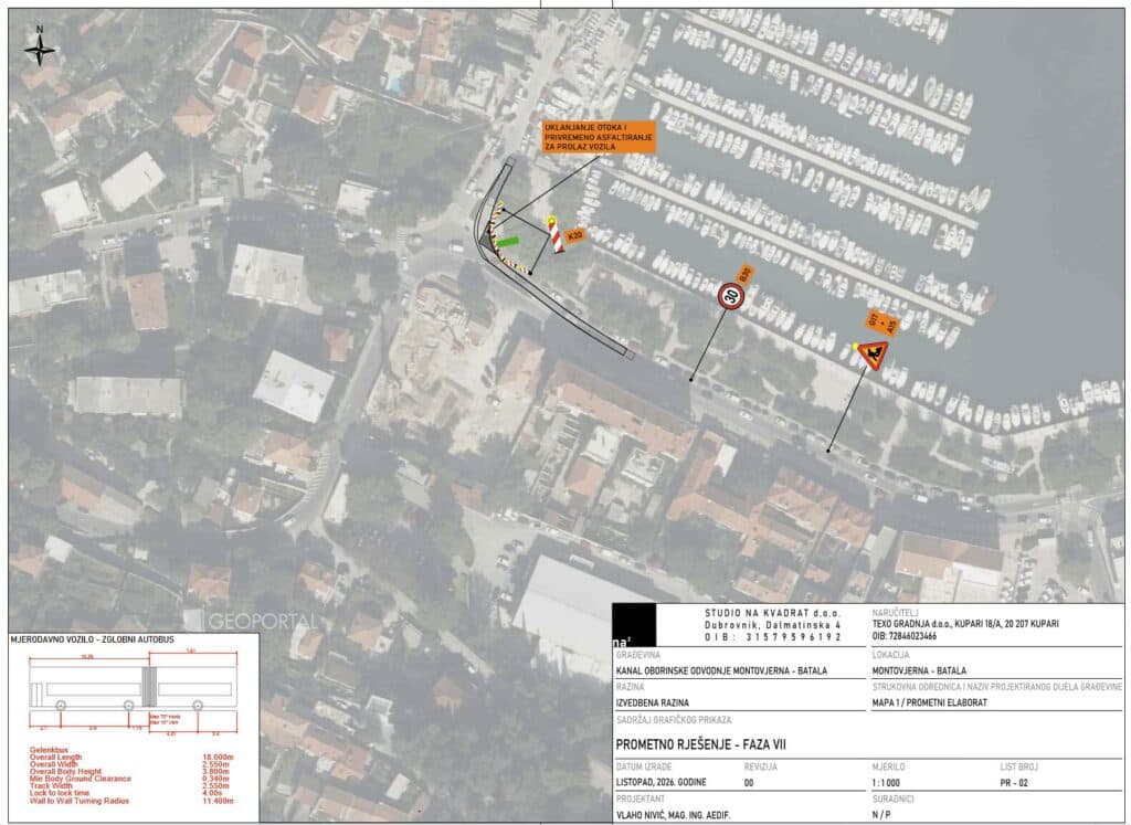 Od ponedjeljka privremena regulacija prometa na Batali zbog radova na oborinskom kolektoru i kružnom raskrižju