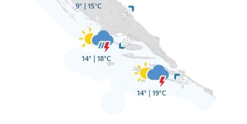 PROGNOZA DO KRAJA TJEDNA Vikend promjenjiv, tek u popodnevnim i večernjim satima moguća kiša