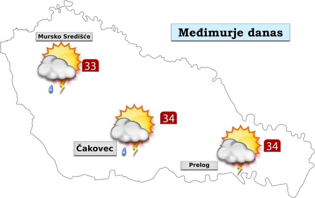 Vremenska prognoza: Promjenjivo i vruće