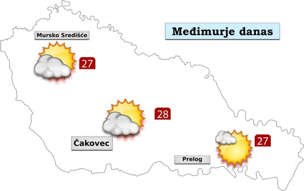Vremenska prognoza: Djelomično sunčano i nestabilno