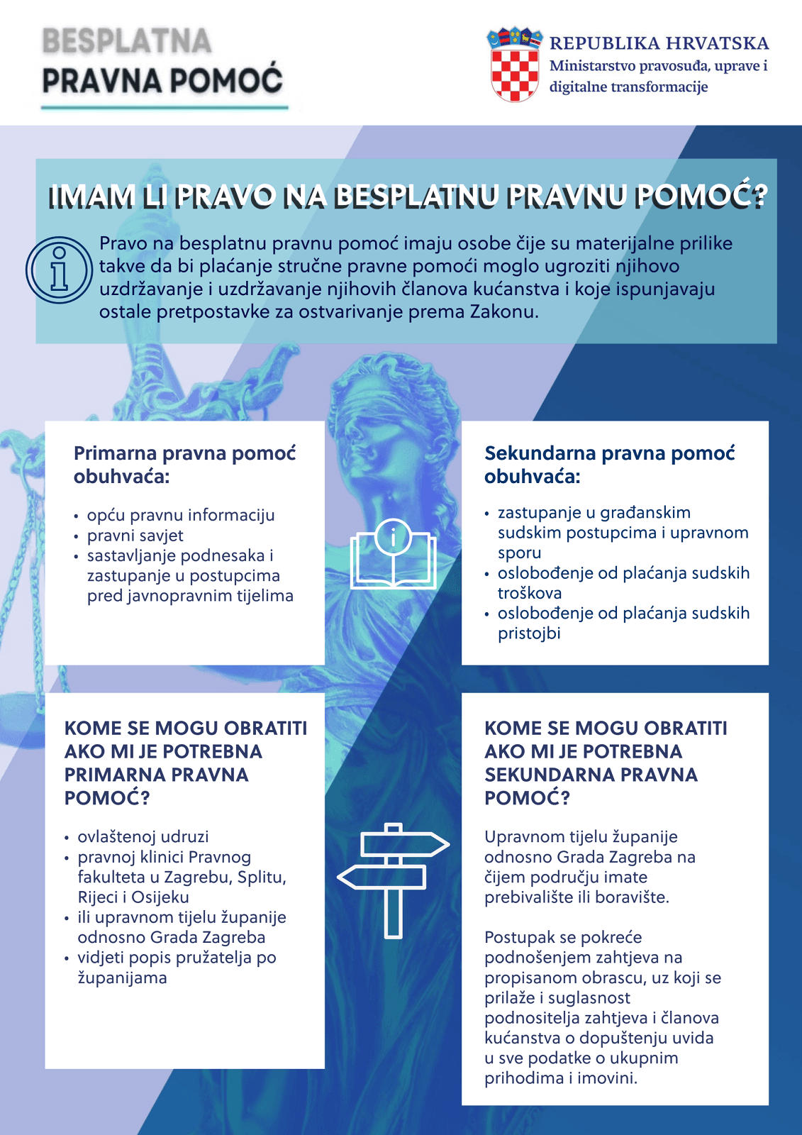 Dostupna brošura o ostvarivanju besplatne pravne pomoći